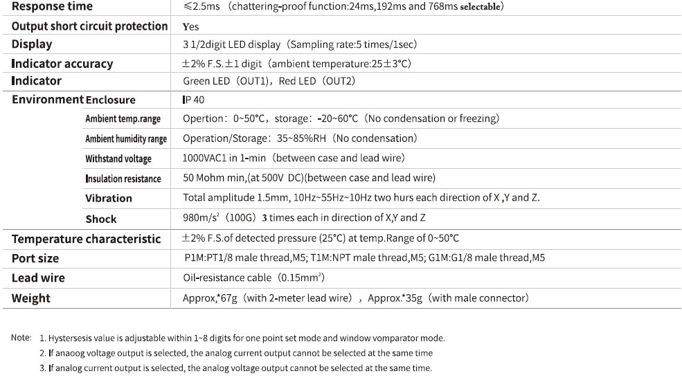 15505545667126626faq.png image.png